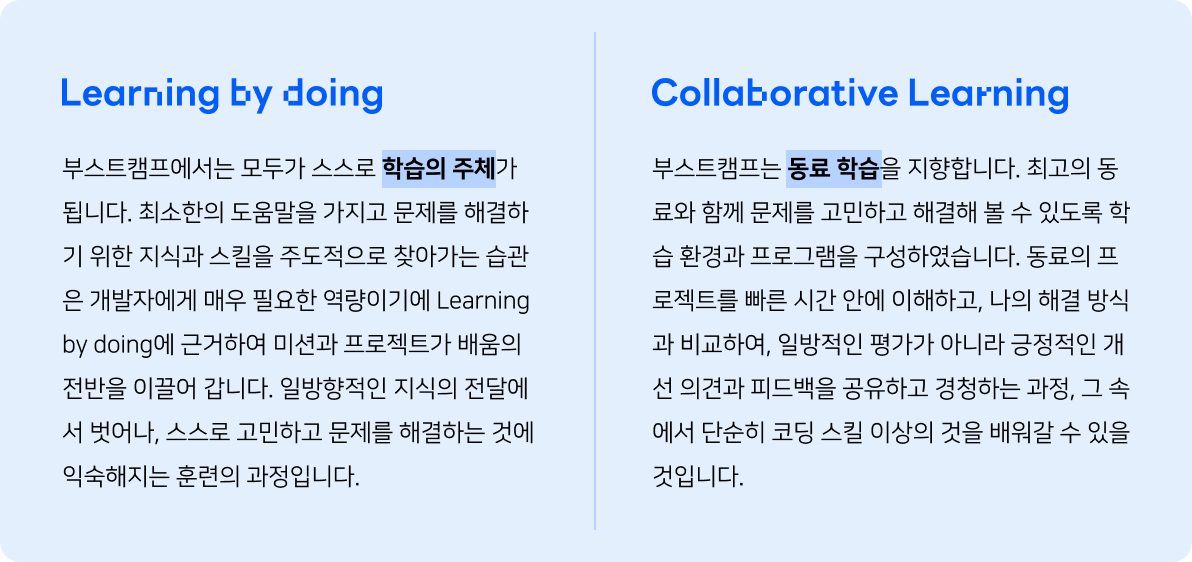 Learning by doing에 대한 설명입니다. 부스트캠프에서는 모두가 스스로 학습의 주체가 됩니다. 최소한의 도움말을 가지고 문제를 해결하기 위한 지식과 스킬을 주도적으로 찾아가는 습관은 개발자에게 매우 필요한 역량이기에 Learning by doing에 근거하여 미션과 프로젝트가 배움의 전반을 이끌어 갑니다. 일방향적인 지식의 전달에서 벗어나, 스스로 고민하고 문제를 해결하는 것에 익숙해지는 훈련의 과정입니다. Collaborative Learning에 대한 설명입니다. 부스트캠프는 동료 학습을 지향합니다. 최고의 동료와 함께 문제를 고민하고 해결해 볼 수 있도록 학습 환경과 프로그램을 구성하였습니다. 동료의 프로젝트를 빠른 시간 안에 이해하고, 나의 해결 방식과 비교하여, 일방적인 평가가 아니라 긍정적인 개선 의견과 피드백을 공유하고 경청하는 과정, 그 속에서 단순히 코딩 스킬 이상의 것을 배워갈 수 있을 것입니다.